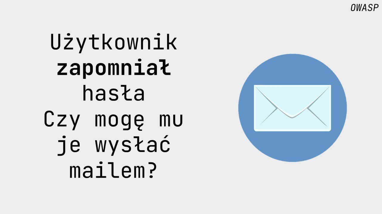 Zapomniane hasło